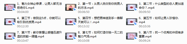 序号8-魅力女神必修课 ，男人都无法拒绝你
